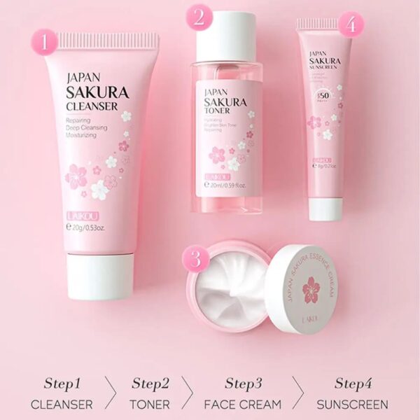 Korean Sakura Blossom Skin Care Sets Korean Sakura Blossom Skin Care Sets – soft kawaii plushie gift idea