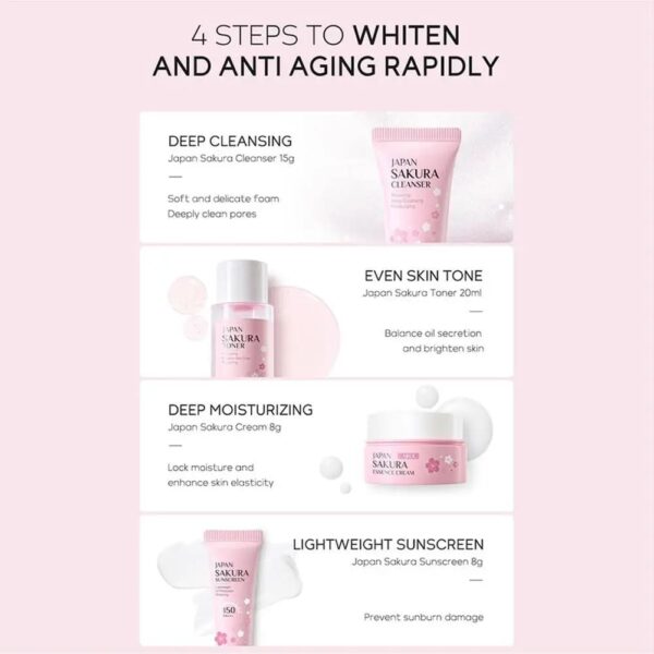 Korean Sakura Blossom Skin Care Sets Korean Sakura Blossom Skin Care Sets – kawaii aesthetic gift for adults