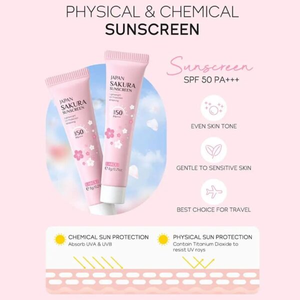 Korean Sakura Blossom Skin Care Sets Korean Sakura Blossom Skin Care Sets – buy kawaii makeup online – kawaii gift