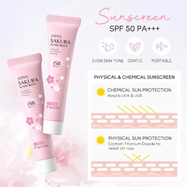 Korean Sakura Blossom Skin Care Sets Korean Sakura Blossom Skin Care Sets – kawaii aesthetic gift for adults